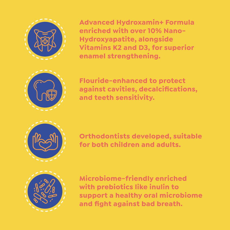 SuperMouth Ortho Toothpaste – Braces & Aligners (Fluoride + Nano Hydroxyapatite)
