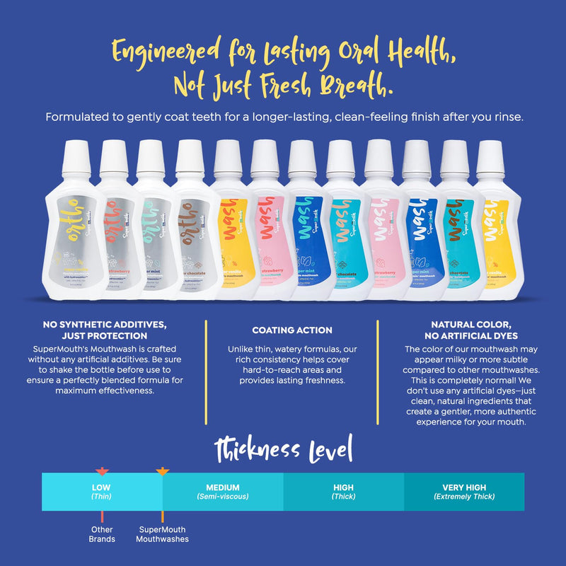 SuperMouth® Fluoride-Free Mouthwash – Nano-Hydroxyapatite, D3 & K2, Prebiotics, Alkaline pH 8.5, Alcohol-Free, 4 Flavors