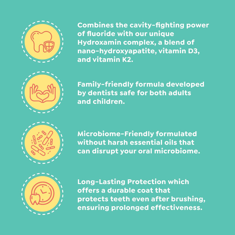 SuperMouth Fluoride Toothpaste - Adults & Kids, Fights Cavities, Whitens, Nano Hydroxyapatite, Dentist Developed, Safe Clean Ingredients, Gentle on Sensitive Teeth, Vitamins D3 & K2, 4 Tasty Flavors