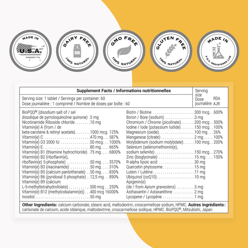 Supersmart Daily 1 Timed Release Multivitamin for Men & Women | BioPQQ, Quercetin & Fisetin | Made in USA