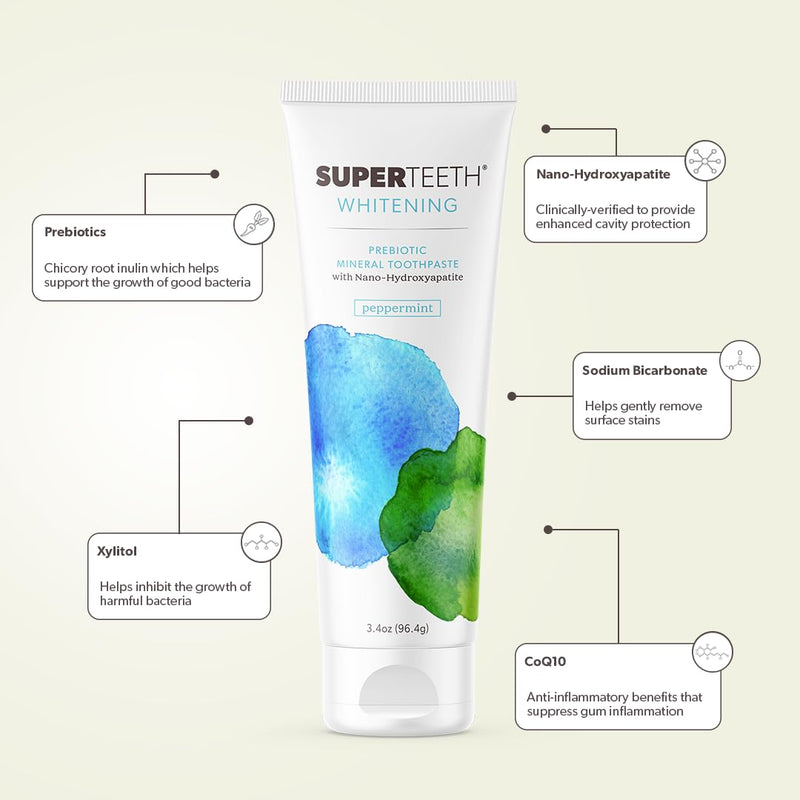 SuperTeeth Nano Hydroxyapatite Toothpaste - Whitening & Enamel Repair | Fluoride-Free | Made in USA