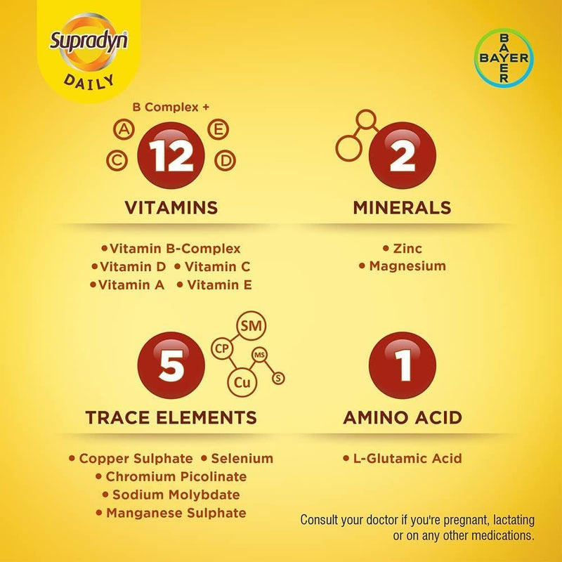 Supradyn Daily Multivitamin – Biotin, C & D3, Immune Support & 2X Energy (60 Tablets)