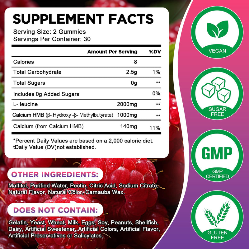 SUWENY HMB and L-Leucine Gummies 3000mg for Muscle Growth, Muscle Mass, Muscle Relief, and Fast Workout Recovery, for Men & Women,Sugar-Free,Raspberry Flavor,60 Count (1)