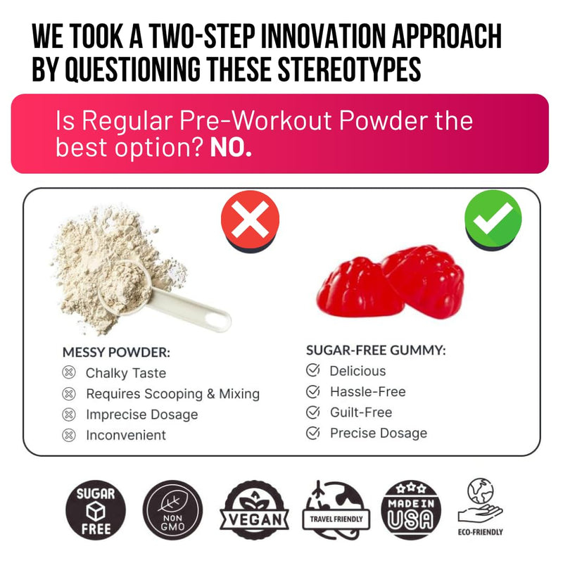 Sweet-Cre Preworkout Gummies – Watermelon, 90-Count | Energy & Endurance