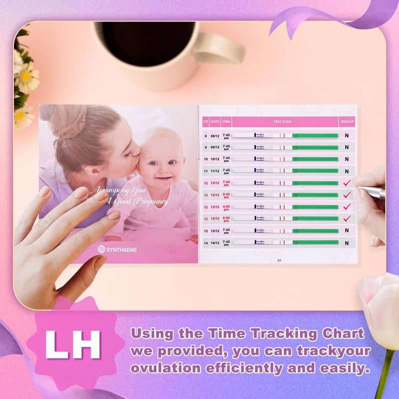 SYNTHGENE Ovulation Test Strips Kit – 50 LH, 20 HCG Pregnancy Tests, 70 Cups