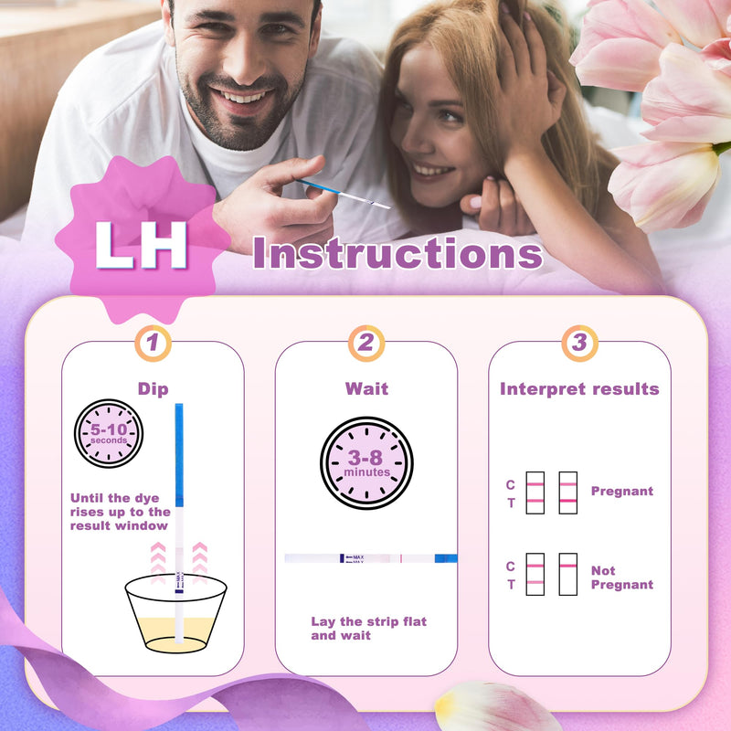 SYNTHGENE Ovulation & Pregnancy Test Kit – LH 25 & HCG 10, 25 Ovulation & 10 Pregnancy Tests, 35 Urine Cups