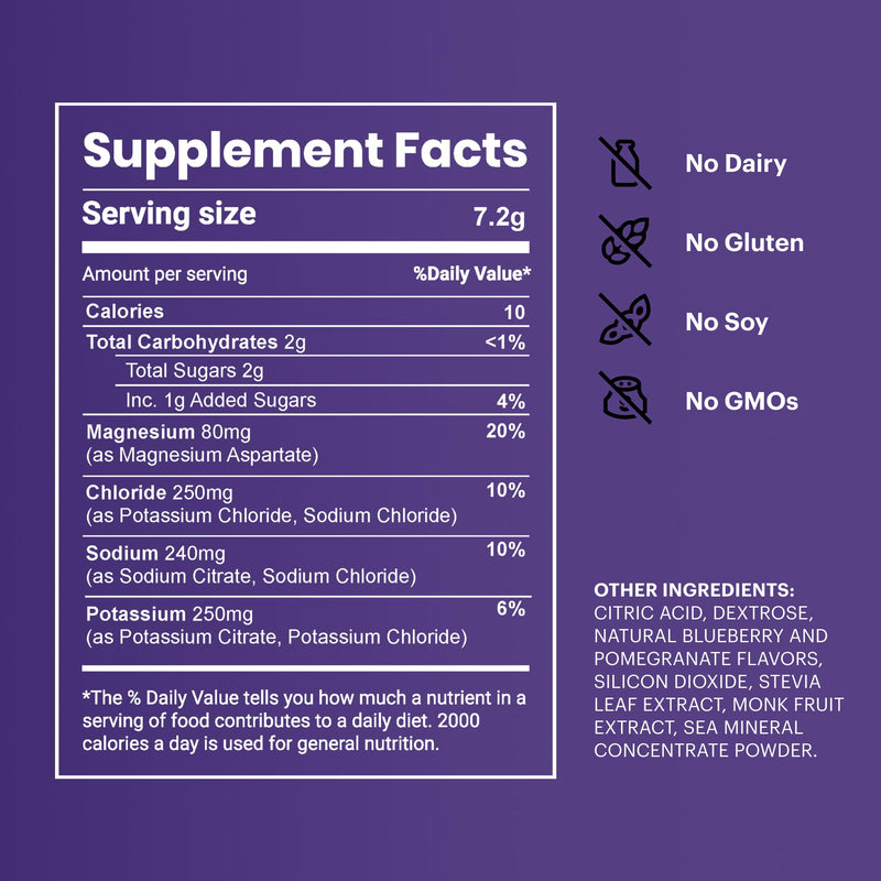 TB12 Electrolyte Powder Blueberry Pomegranate – Mineral-Rich Hydration