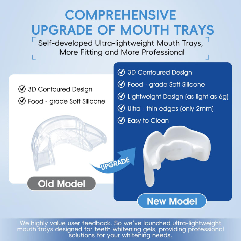 TEAWOO Teeth Whitening Gel 30ml – Dentist-Developed WhitePlus Edition (Tray Included)
