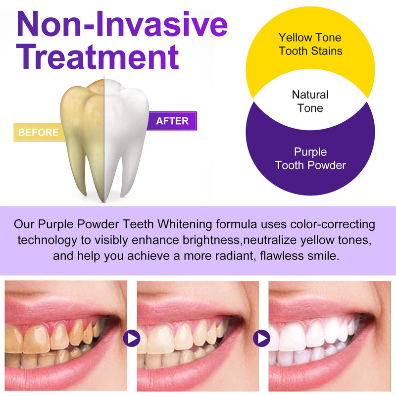 Teeth Whitening Powder - Removes Stains, No Sensitivity | Coffee