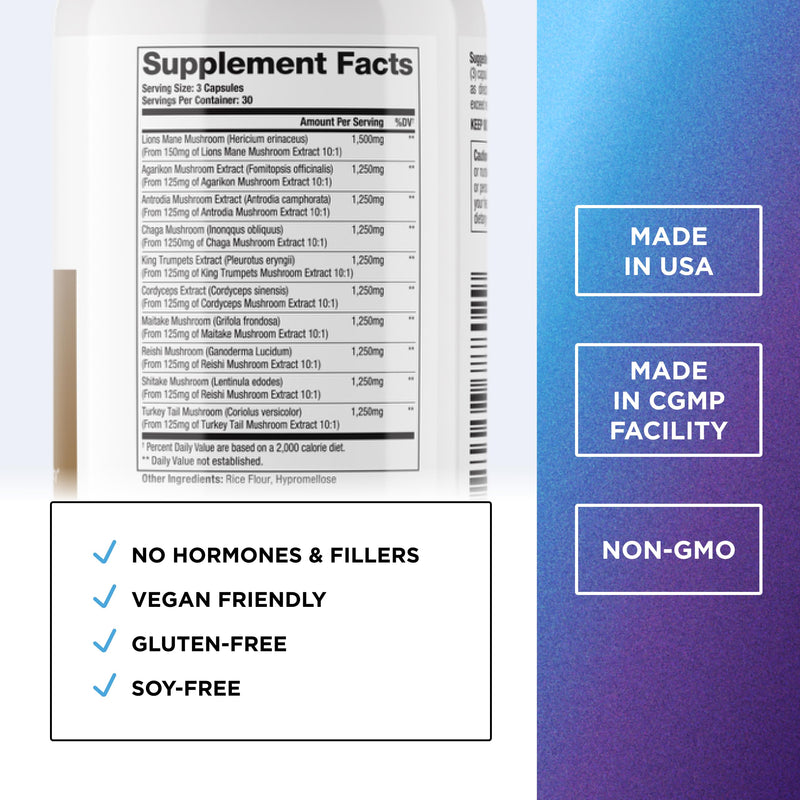Dr. Emil Nutrition 10 Mushroom Nootropic Supplement – Clarity & Immune Support