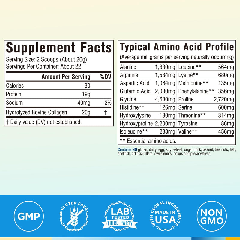 Terranics Hydrolyzed Collagen Peptides – Grass-Fed Bovine, Type I & III, Unflavored 16oz
