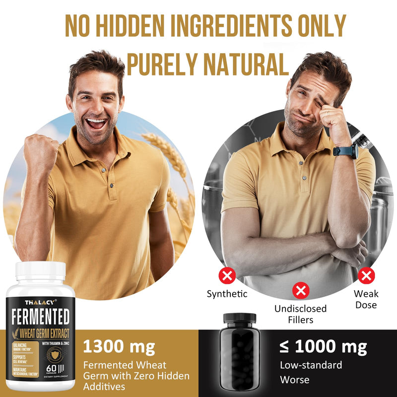 Thalacy Spermidine Wheat Germ Extract Capsules – 13 mg Spermidine, 1300 mg Formula, Zinc