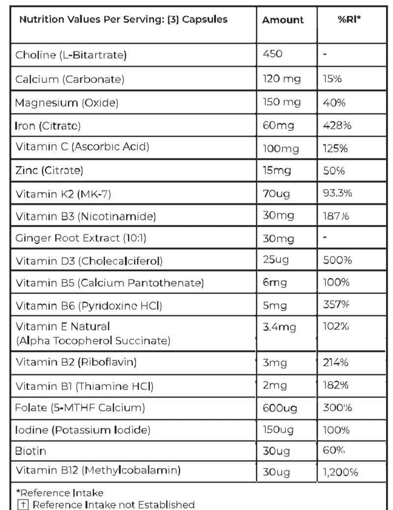 The Essence Capsule – Pregnancy & Prenatal Multivitamin with Choline