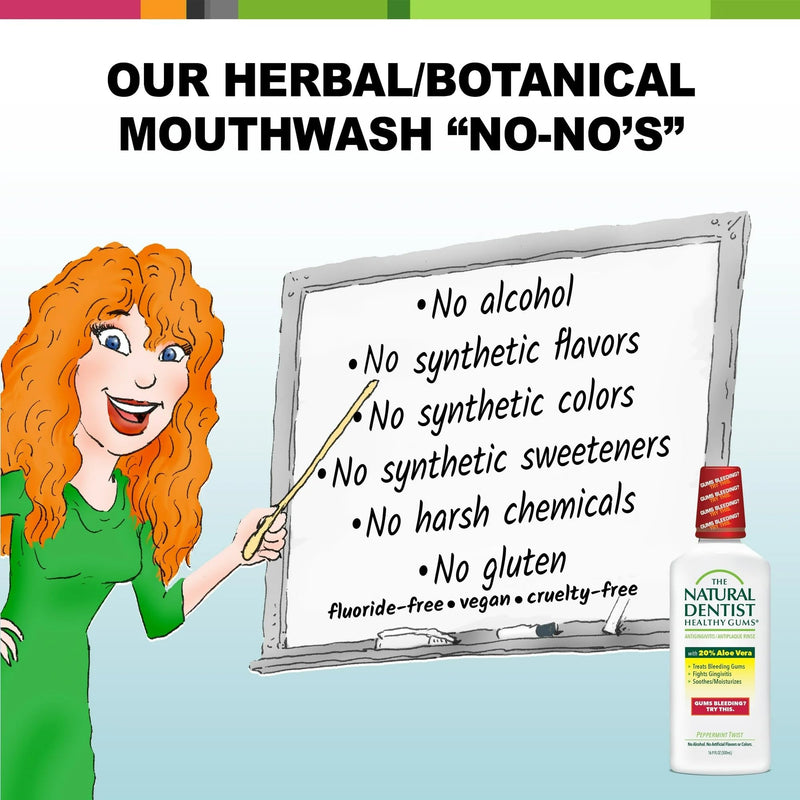 The Natural Dentist Mouthwash Healthy Gums Peppermint Twist 16.9 fl oz | Daily Oral Rinse