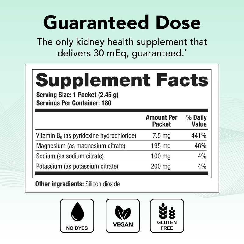 Theralogix CitraLith Kidney Health Supplement – Citrate, Magnesium & B6 | NSF Certified