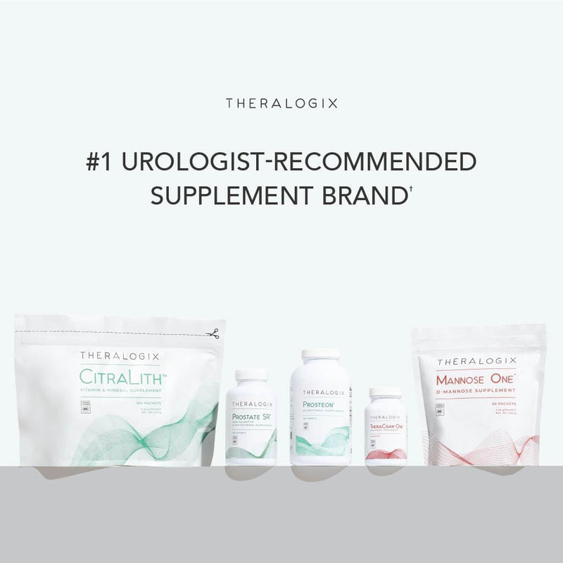 Theralogix CitraLith Kidney Health Supplement – Citrate, Magnesium & B6 | NSF Certified