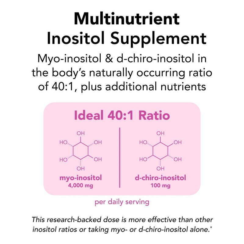 Theralogix Ovasitol Plus Metabolic Health Supplement — Myo-Inositol + D-Chiro Inositol, Chromium Picolinate, Alpha-Lactalbumin & Vitamin D | 180 Count (90-Day Supply)