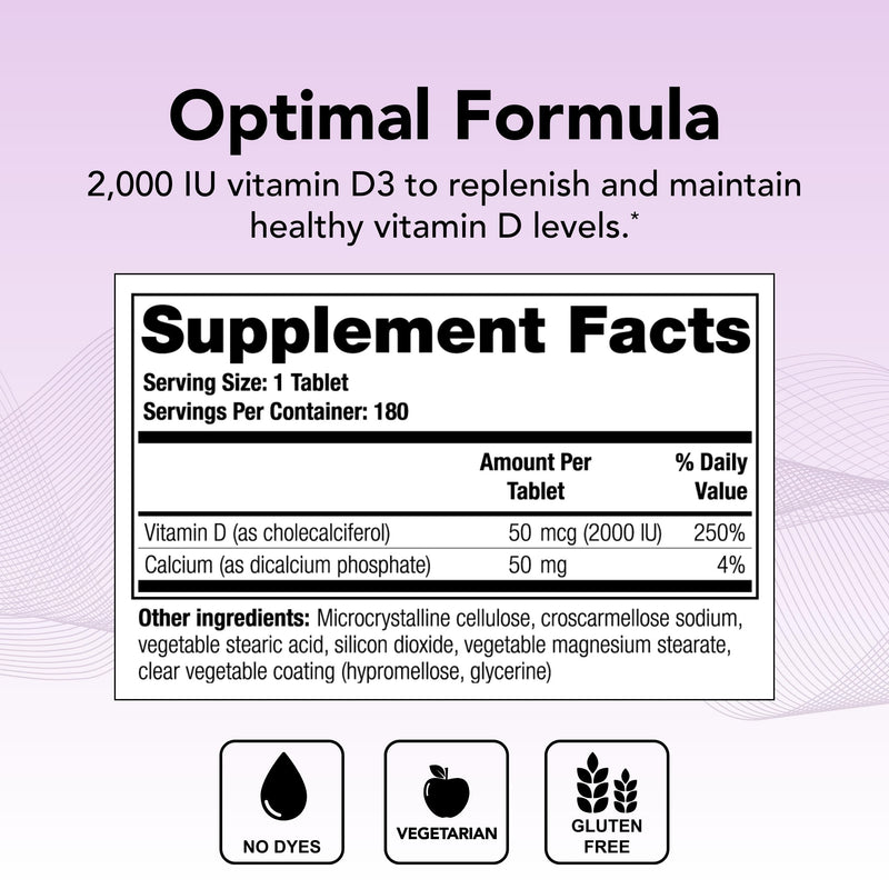 Theralogix Thera-D 2000 Vitamin D3 2000 IU – 180 Tablets | NSF Certified