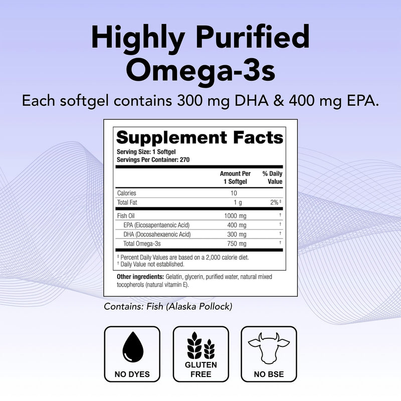 Theralogix TherOmega Omega-3 Fish Oil – 700 mg DHA + EPA, 270 Softgels, Sustainably Sourced & NSF Certified