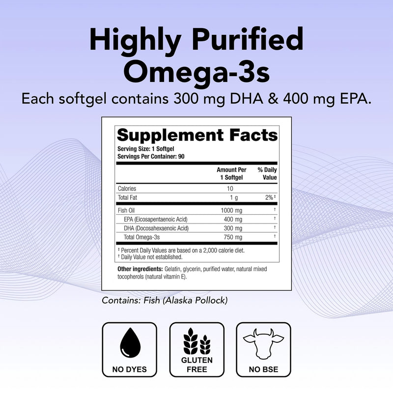 Theralogix TherOmega Omega-3 Fish Oil Supplement – 700 mg DHA & EPA from Wild Alaska Pollock | NSF Certified