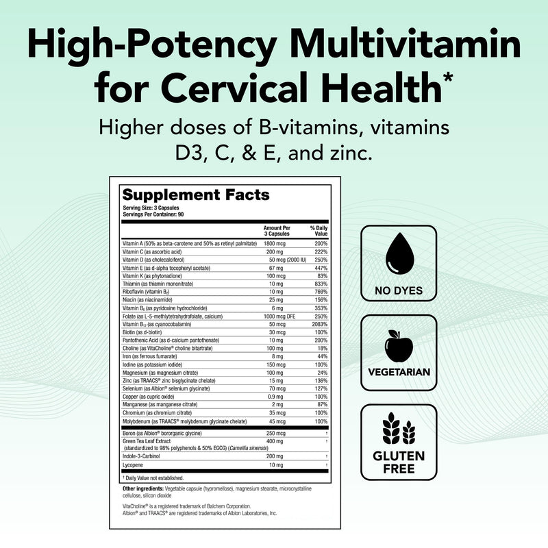 Theralogix ProCerv HP High-Potency Multivitamin – Immune Support for Men & Women – 270 Capsules (NSF Certified)