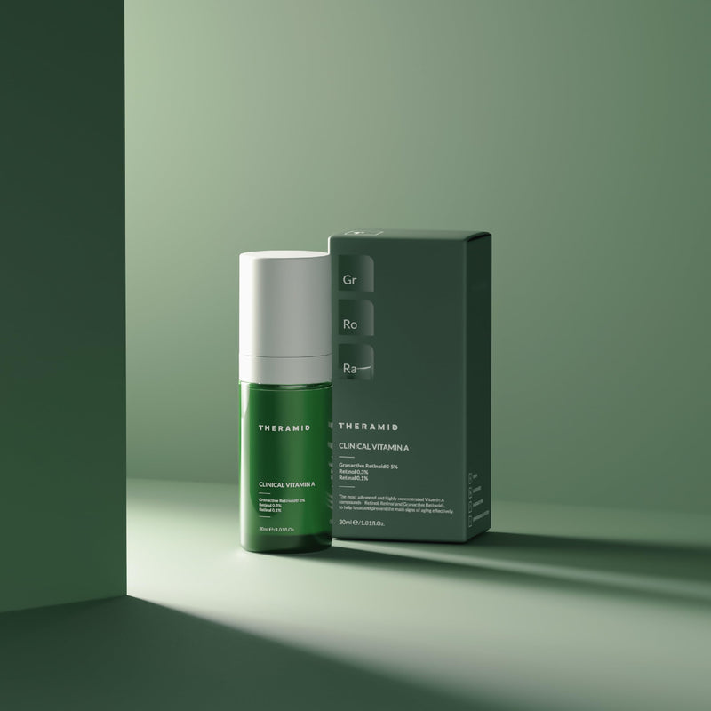 THERAMID Clinical Vitamin A – High-Concentration Nighttime Treatment