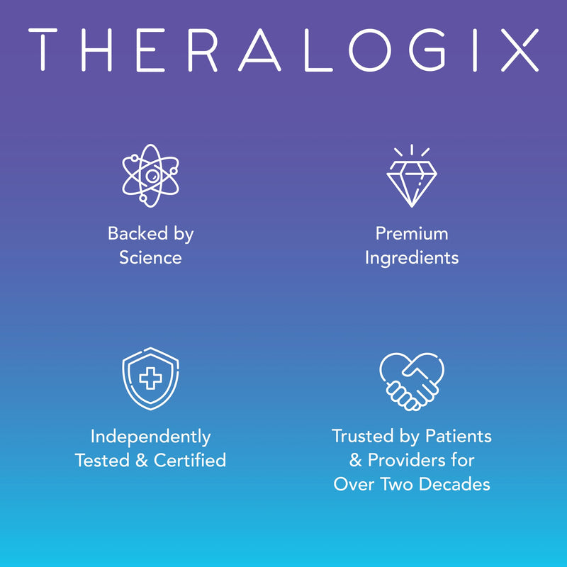 Theralogix TheraNatal Core Preconception Vitamin: 90-Day NSF-Certified Prenatal Support
