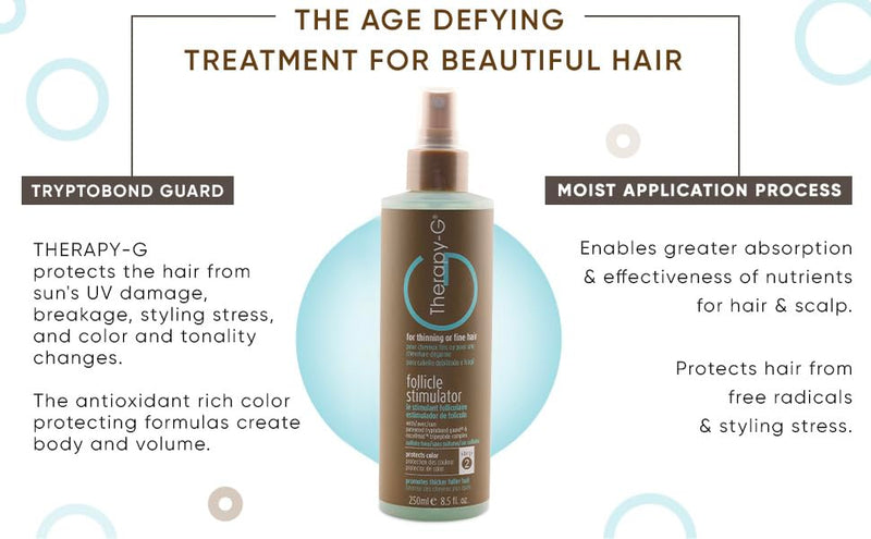 Therapy-G Follicle Stimulator (250ml 8.5 oz) – Hair Growth & Scalp Support