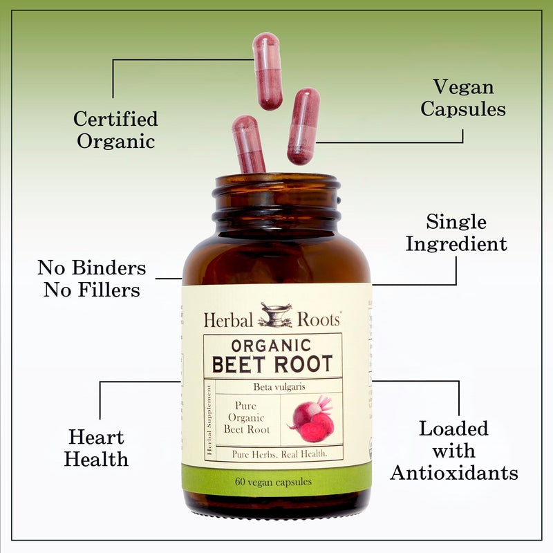 Herbal Roots Organic Beet Root Powder Capsules - 1,500mg per Serving | USDA Organic