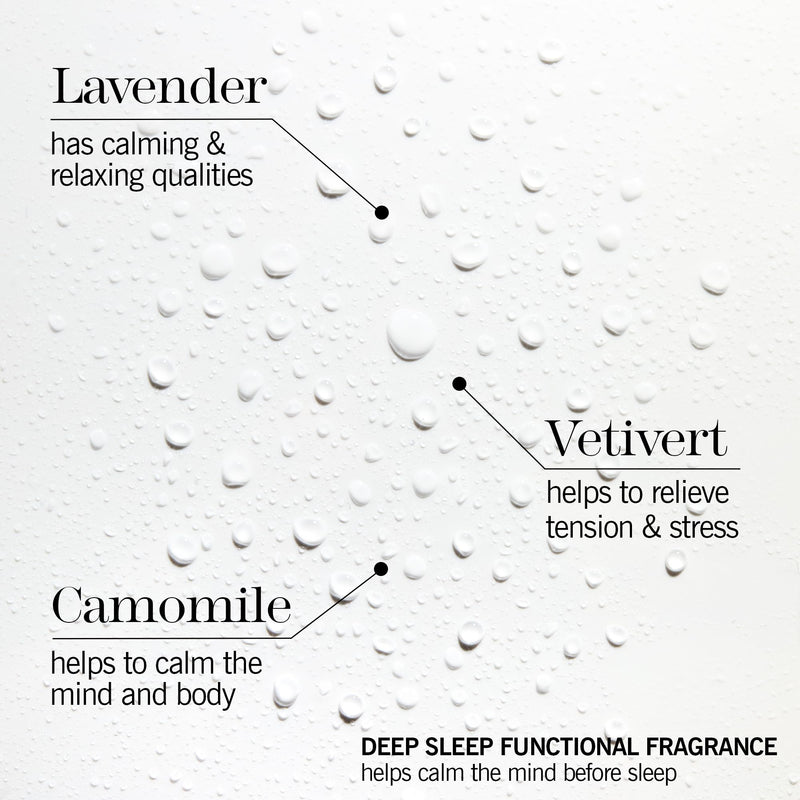 thisworks Deep Sleep Pillow Spray: Natural Sleep 75ml (2.5 fl oz)