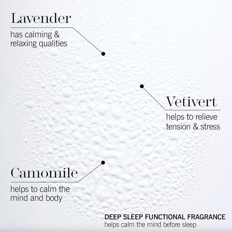 THISWORKS Sleep Plus Pillow Spray – Fast-Acting Rest with Lavender, Vetivert & Camomile, 100ml
