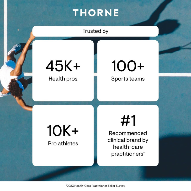 THORNE Potassium Citrate - Highly Absorbable Potassium Supplement | 90 Capsules