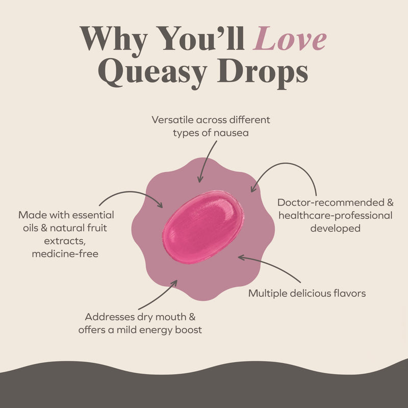 Three Lollies Queasy Drops – Nausea Relief, Travel Sickness, 4 Flavors, 21ct (Pack of 3)