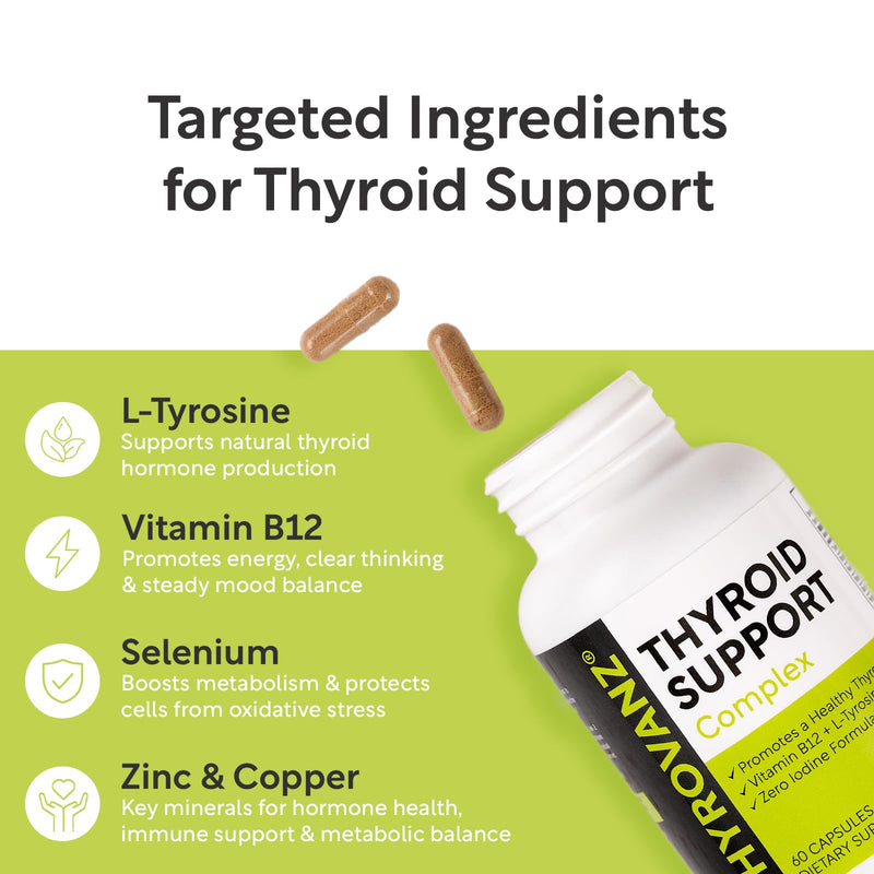THYROVANZ Thyroid Support Complex (60 Capsules) – 0% Iodine, Made in USA, Non-GMO