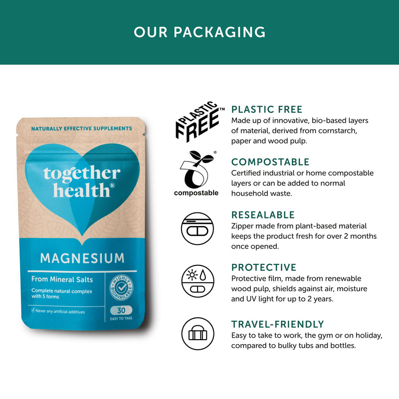 Together Health Marine Magnesium 30 Capsules | Vegan-Friendly Magnesium Supplement
