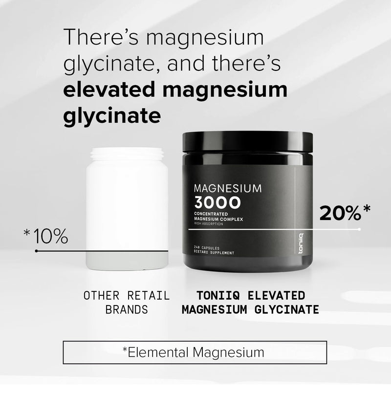 Toniiq Magnesium Glycinate 3,000mg – 600mg Elemental, Chelated, Bioavailable – 240 Veggie Capsules