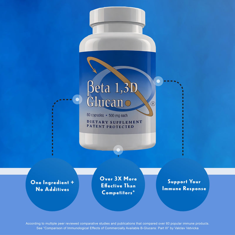 Transfer Point Immune Support: Highly Purified Beta 1,3D Glucan 500 mg Capsules (Pack of 2)