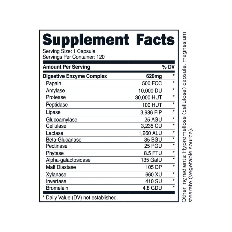 TransformHQ Digestive Enzymes Supplement (120 Capsules) - 16 Enzymes for Healthy Digestion