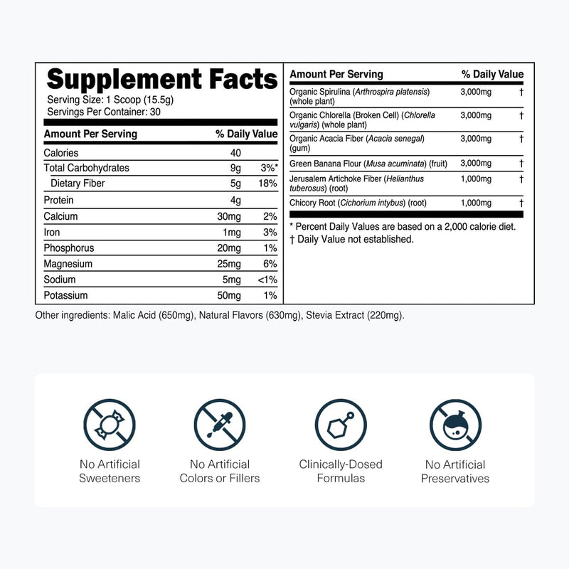 Transparent Labs Prebiotic Greens - Peach Mango, 30 Servings | Organic Spirulina, Chloerra, Acacia & Green Banana
