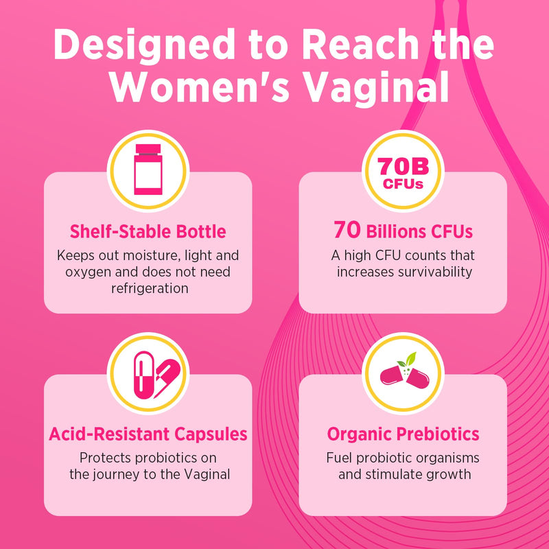 Trehealtt 70 Billion CFUs Vaginal Probiotics – 60 Days Supply, pH Balance, D-Mannose, GMO-Free