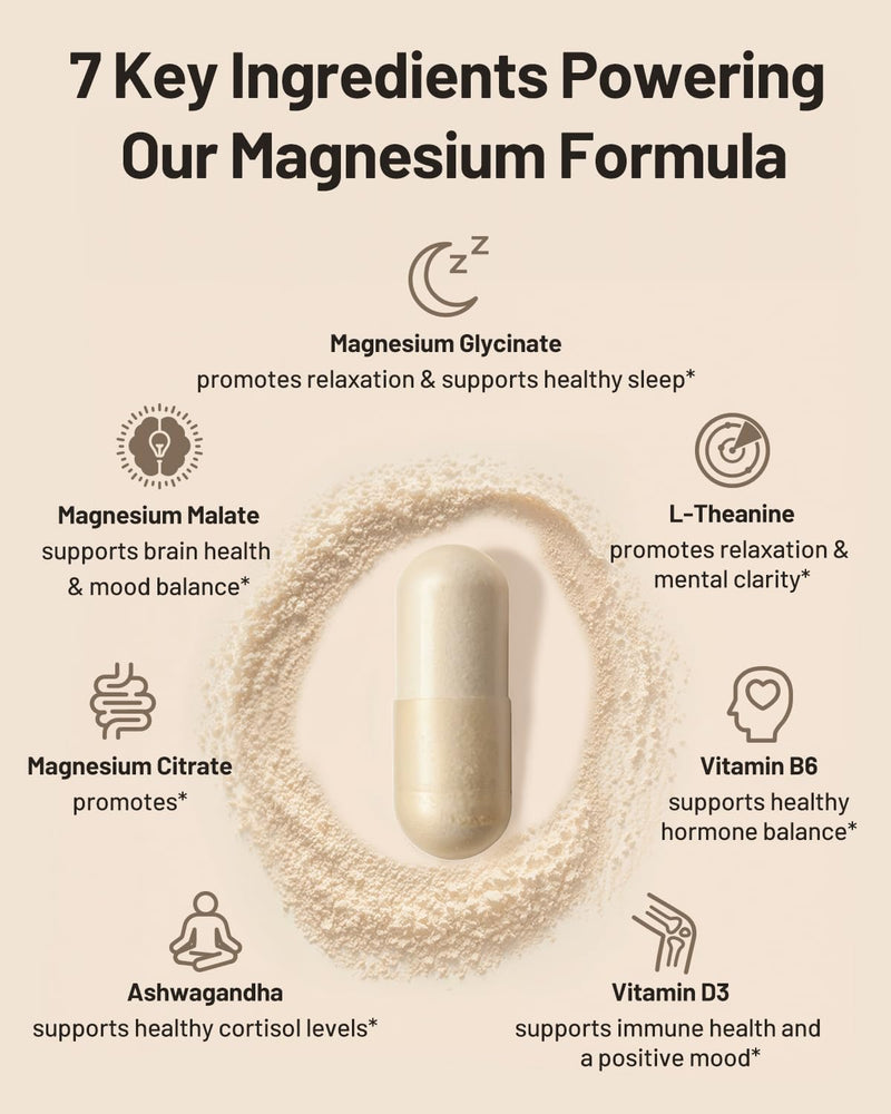 Triple Magnesium Complex 500mg – 7-in-1 Magnesium Supplement with Glycinate, Malate & Citrate | Ashwagandha & L-Theanine | Vegan | Non-GMO | 90 Capsules