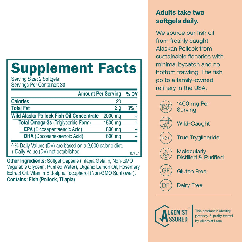 True Grace Omega-3 Fish Oil – 60 Softgels, 1400 mg EPA+DHA | Gluten Free, Organic, Soy Free
