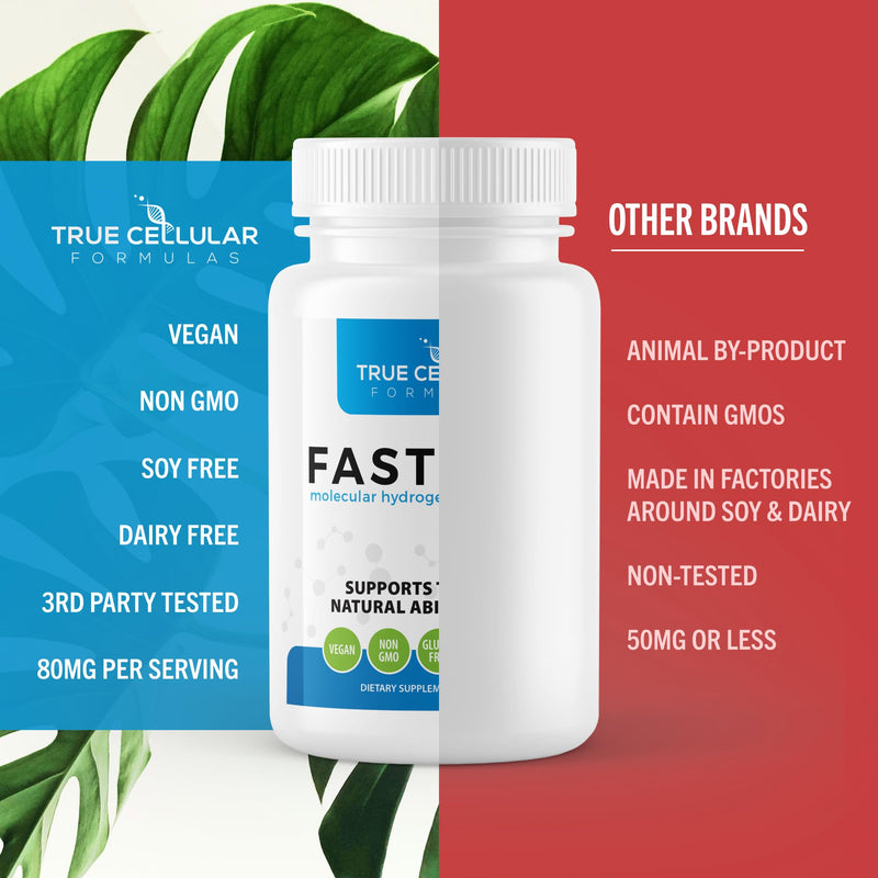 True Cellular Formulas Fastonic Molecular Hydrogen - 60 Servings (60 Tablets) | Non-GMO, Gluten & Soy Free