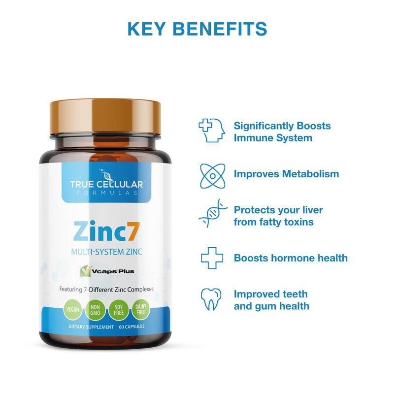 Zinc7 Daily Immune Support (50mg) — Triple Action Zinc Complex | True Cellular Formulas