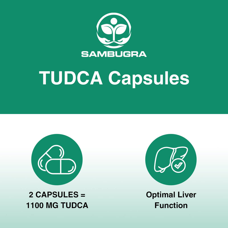 TUDCA 1100mg – Ultra Strength Liver Support (360 Capsules, Pack of 6)