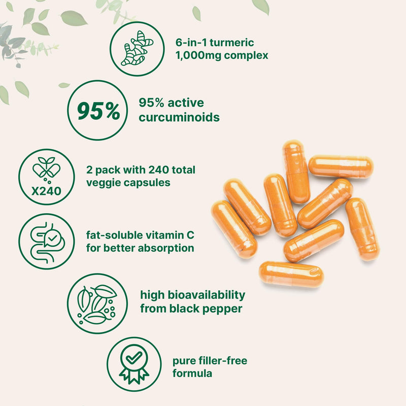 Micro Ingredients Turmeric Curcumin 1000mg | 240 Veggie Capsules | 95% Curcuminoids