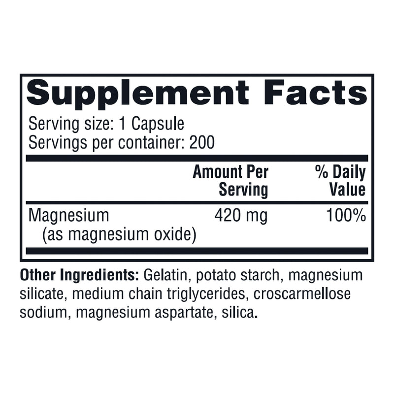 Twinlab Magnesium Caps - High Absorption Magnesium for Leg Cramps Relief