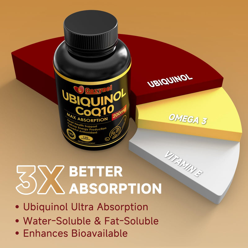Ubiquinol CoQ10 200mg Softgels with Vitamin E & Omega-3 | 120 Count