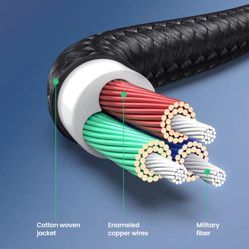 UGREEN 3.5mm Right Angle Audio Aux Cable Braided Male to Female