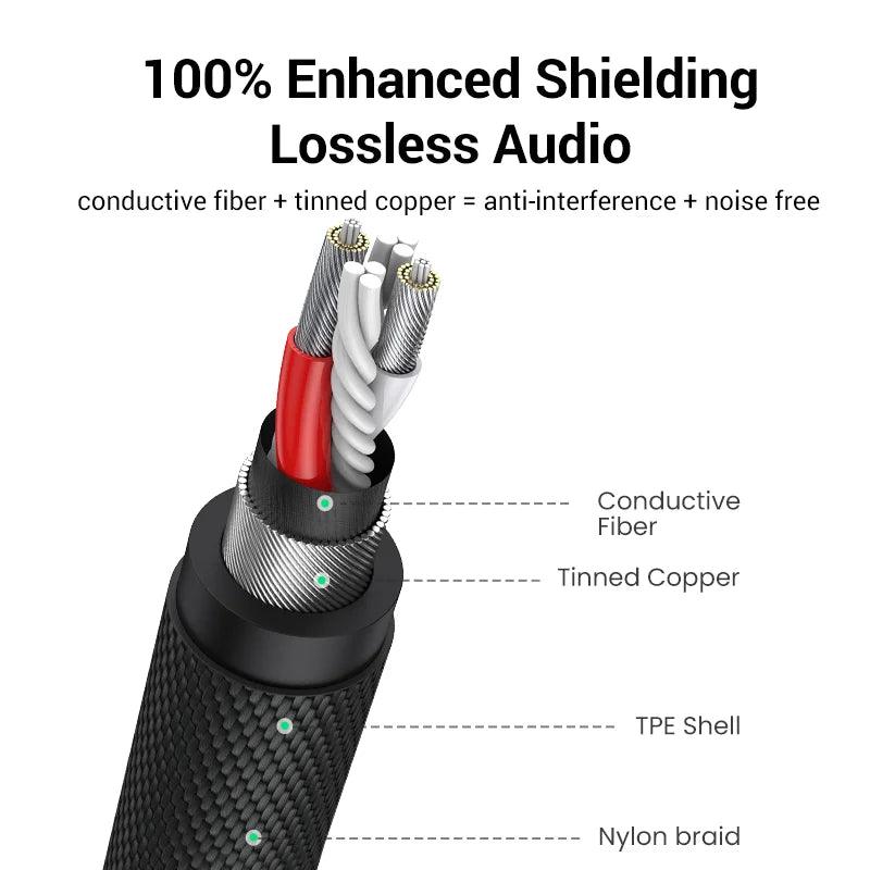 UGREEN 3.5mm Audio Aux Cable Mic 4-Pole TRRS Male to Male Stereo Jack